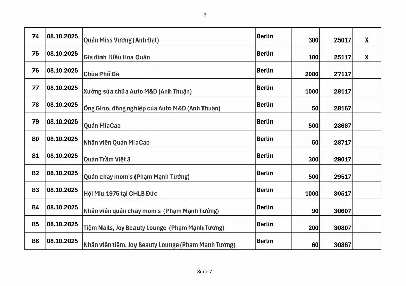 550213964_122202208268314221_7266683618952451990_n (8)1760271690.webp